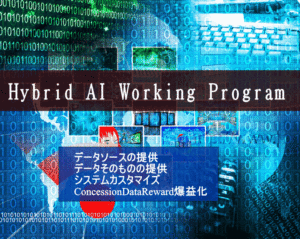 AIWorking Program